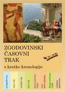 ZGODOVINSKI ČASOVNI TRAK