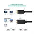 Kabel Ugreen DP na HDMI 4K2K/30Hz, 3 m
