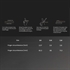 Pametni prstan Amazfit Helio Ring 10