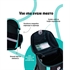 Šolska torba ABC123 Ergo Premium Panter (4-delni set)