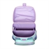 Prvošolski set Herlitz Loop Plus Minty Love (4-delni)