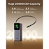 Prenosna baterija (powerbank) Ugreen Nexode 165W, 20.000 mAh