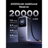 Prenosna baterija (powerbank) Ugreen Nexode Pro 130W, 20.000 mAh